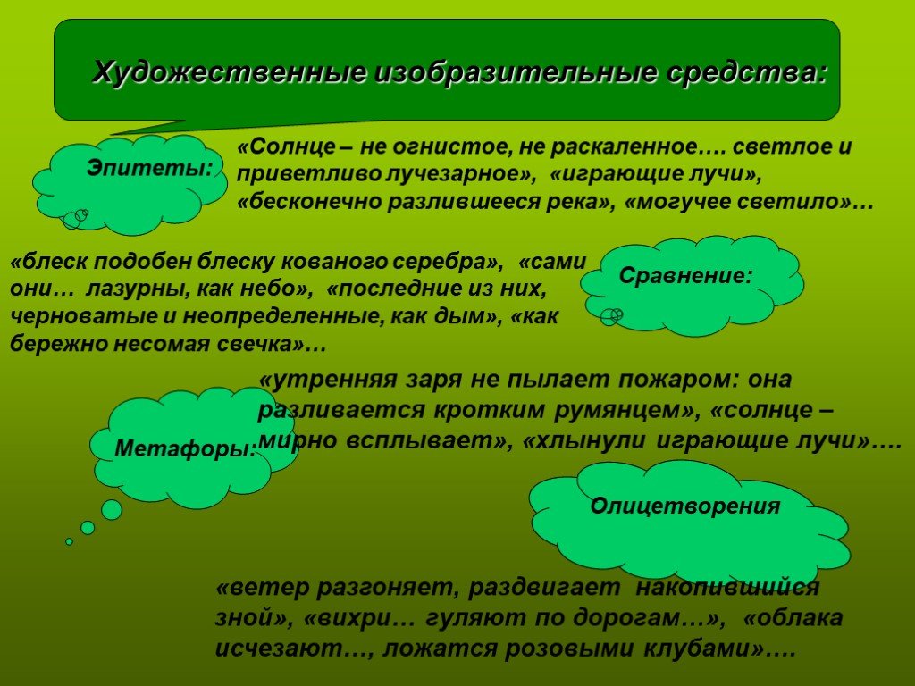 Бежин луг средства выразительности. Худежественноизобразииельные средства. Художественно изобразительные средства. Средства художественной изобразительности. Художественные средства в рассказе.