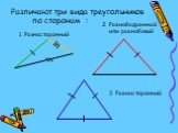 Различают три вида треугольников по сторонам : 1. Разносторонний. 2. Равнобедренный или равнобокий. 3. Равносторонний