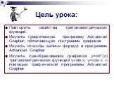 Цель урока: Повторить свойства тригонометрических функций Изучить графическую программу Advanced Grapher, облегчающую построение графиков Изучить способы записи формул в программе Advanced Grapher Изучить преобразование графиков y=mF(x) тригонометрических функций y=sin x, y=cos x с помощью графическ