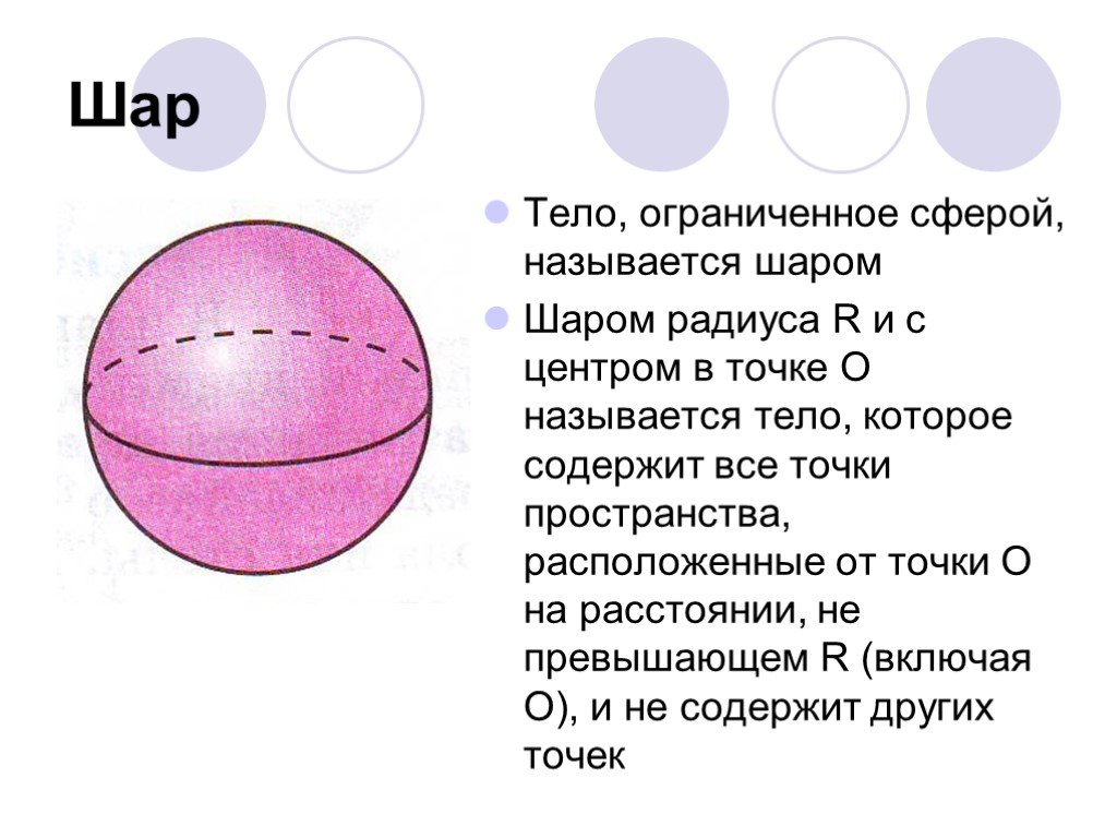 Почему шар назвали шаром. Тело Ограниченное сферой называется шаром. Взаимное расположение плоскости шар и сфера. Тело Ограниченное сферой. Шар - часть пространства, ограниченного сферой..