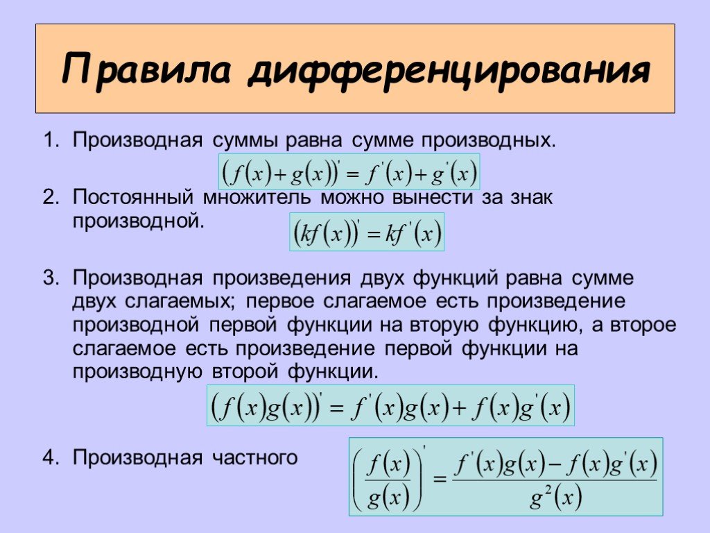 Функция суммы c. Правило дифференцирования суммы двух функций. Правило дифференцирования двух функций. Правило нахождения производной произведения двух функций. Правило дифференцирования произведения функций.