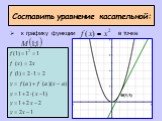 Составить уравнение касательной: к графику функции в точке