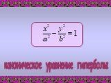 каноническое уравнение гиперболы