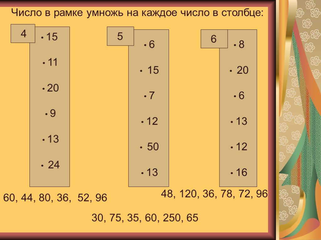 Каждой число. Число в рамке умножить на каждое число в столбце. Число в рамке умножь на каждое число в столбце. Рамка числа умножения. Число в рамке умножь на каждое число в столбце 0.2 5.