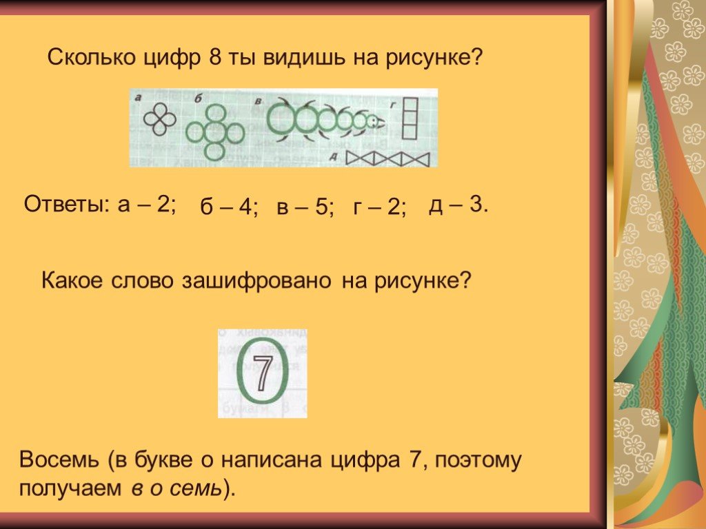 3 3 восемь. Сколько цифр. Сколько цифр на рисунке. Зашифрованная цифра в рисунке. Сколько цифр в слове пять.