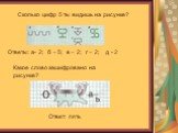 Сколько цифр 5 ты видишь на рисунке? б – 5; в – 2; г – 2; д - 2 Ответ: пять