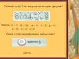 Сколько цифр 6 ты видишь на каждом рисунке? Ответы: а – 4; б – 10; в – 4; д – 4; е – 5; ж – 2; з - 8 шесть