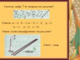 Сколько цифр 7 ты видишь на рисунке? Ответы: а – 2; б – 4; д – 2; з - 15 Ответ: семь