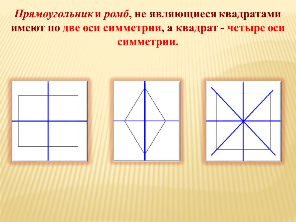 У прямоугольника 2 оси. Что такое ось симметрии квадрата 2 класс математика. Оси симметрии квадрата 2 класс рисунок. Четыре оси симметрии. Оссисеметрии квадрата.