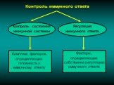 Контроль иммунного ответа. Контроль состояния иммунной системы. Регуляция иммунного ответа. Комплекс факторов, определяющих готовность к иммунному ответу. Факторы, определяющие собственно регуляцию иммунного ответа