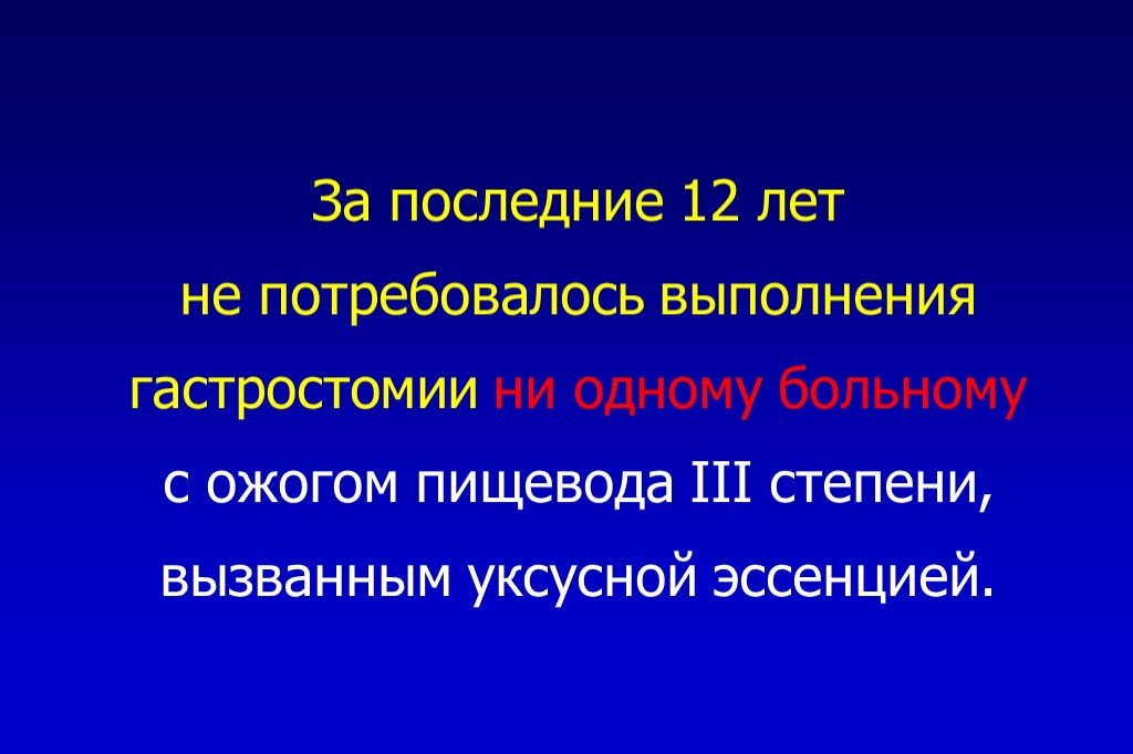 Ожог уксусной эссенцией. Ожог пищевода 1 степени. Лечение ожогов презентация. Ожог 3 степени пищевода уксусной эссенцией.