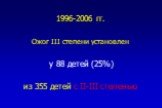 1996-2006 гг. Ожог III степени установлен у 88 детей (25%) из 355 детей с II-III степенью