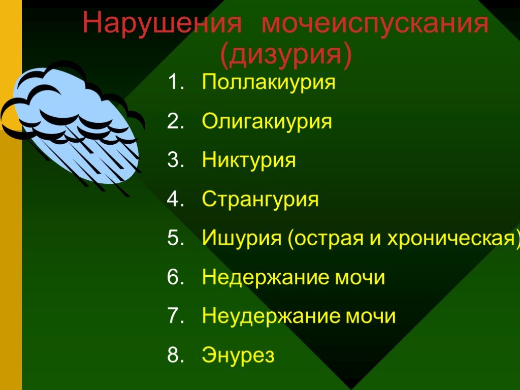 Странгурия это. Расстройства мочеиспускания, дизурия. Дизурия, поллакиурия, странгурия это. Дизурические расстройства, энурез. Нарушения мочеиспускания недержание мочи.