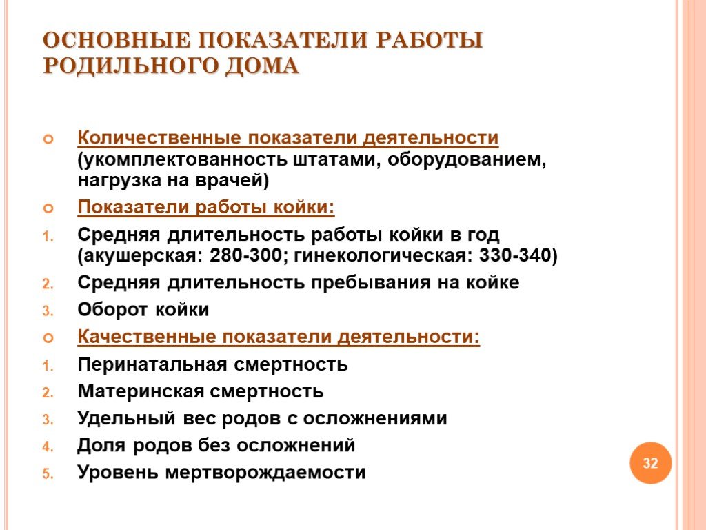 Показатели характеризующие деятельность женской консультации