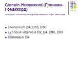 Glonoin-Homaccord (Глоноин-Гомаккорд) Тахикардия, особенно при гиперфункции щитовидной железы. Стенокардия. Glonoinum D4, D10, D30 Lycopus virginicus D2, D4, D10, D30 Crataegus D4