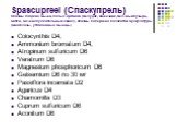 Spascupreel (Спаскупрель) Спазмы гладких мышц полых органов (желудок, кишечник, желчный пузырь, матка, мочеиспускательный канал), спазмы поперечно полосатой мускулатуры (миогелозы, утомленные мышцы). Colocynthis D4, Ammonium bromatum D4, Atropinum sulfuricum D6 Veratrum D6 Magnesium phosphoricum D6 