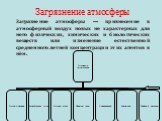 Загрязнение атмосферы. Загрязнение атмосферы — привнесение в атмосферный воздух новых не характерных для него физических, химических и биологических веществ или изменение естественной среднемноголетней концентрации этих агентов в нём.