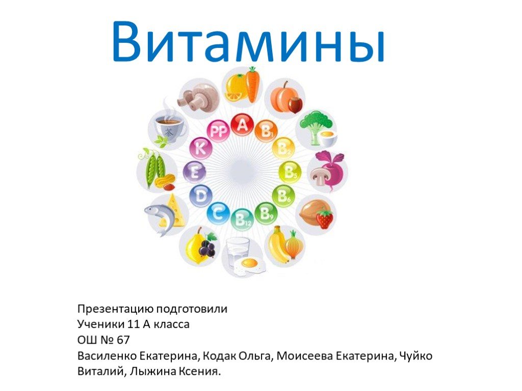 Презентация на тему витамины 11 класс