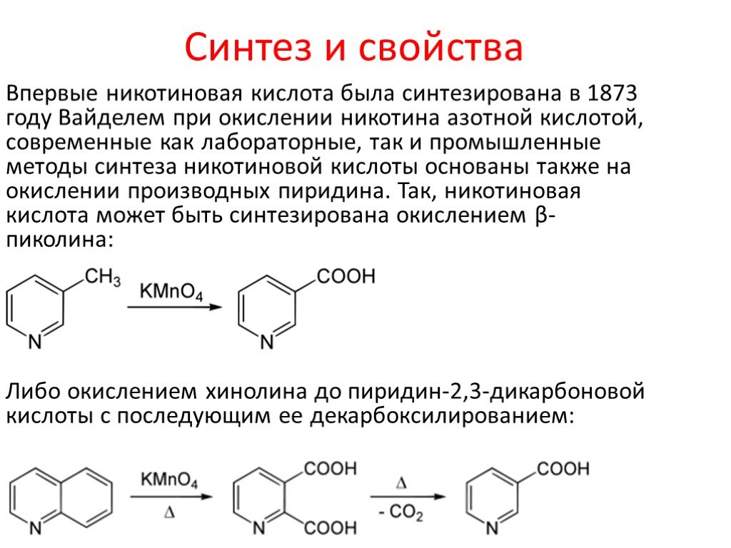 Никотиновая кислота схема приема