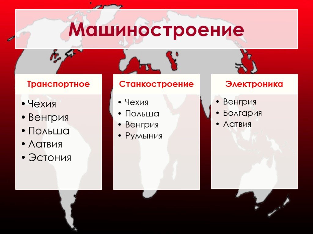 Презентация по географии 7 класс на тему европа