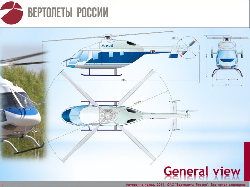 Вертолеты россии презентация