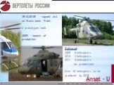 Ansat - U. 29.10.2008 – signed Act on State Joint Trials 2 prototypes built 2009 – launch of production. Delivered: 2009 – 6 helicopters 2010 – 2 helicopters 2011 – 5 helicopters (in production) Over 40 helicopters to be produced by 2018