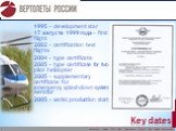 Key dates. Авторские права. 2011. ОАО "Вертолеты России". Все права защищены. 1995 – development star 17 августа 1999 года – first flight 2002 – certification test flights 2004 – type certificate 2005 – type certificate for two pilot helicopter 2005 – supplementary certificate for emergenc