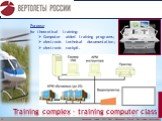 Training complex – training computer class. Purpose for theoretical training: Computer aided training programs; electronic technical documentation; electronic cockpit.