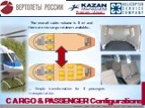 The overall cabin volume is 8 m3 and there are six cargo retainers available…. CARGO & PASSENGER Configurations. … Simple transformation for 8 passengers transportation.