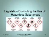 Legislation Controlling the Use of Hazardous Substances