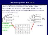 Не пользуйтесь UPGMA! Алгоритм строит ультраметрическое дерево, а это означает, что скорость эволюции одинакова для всех ветвей дерева. Использовать этот алгоритм имеет смысл только в случае ультраметрических данных (объектов эволюционирующих с одинаковой скоростью). реальное c точки зрения UPGMA эк
