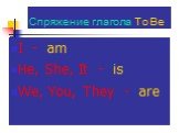 Спряжение глагола To Be. I - am He, She, It - is We, You, They - are