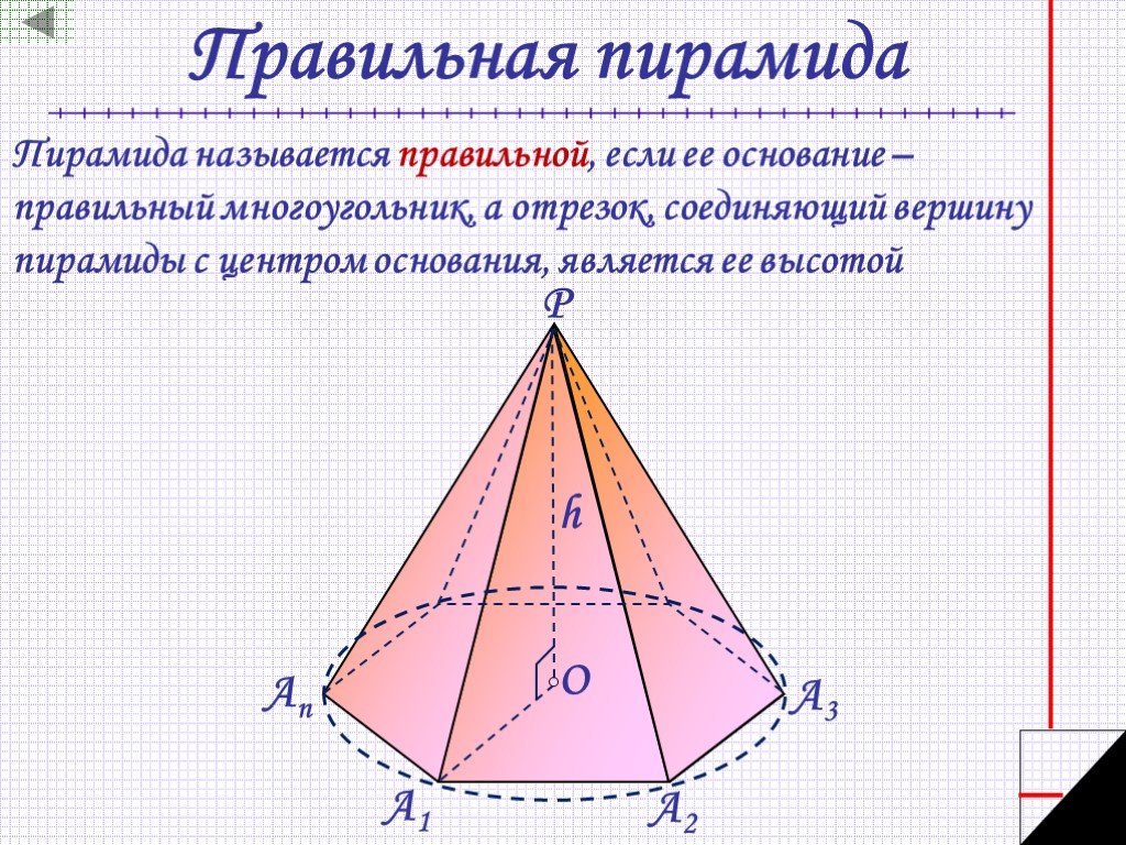 Какой угол у пирамиды. Четырехугольная пирамида (основание со сторонами 45мм, высота 70мм),. Основание правильной пирамиды. Пирамида правильная пирамида. Правильная четырехугольная пирамида.