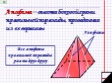 Апофема – высота боковой грани правильной пирамиды, проведенная из ее вершины. Апофемы. Все апофемы правильной пирамиды равны друг другу
