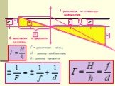 Г - увеличение линзы; H – размер изображения; h – размер предмета. d –расстояние от предмета до линзы. f –расстояние от линзы до изображения