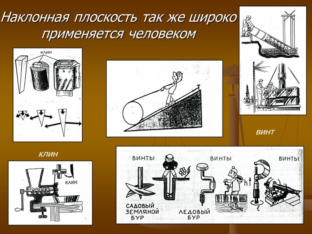 Винт в физике рисунок