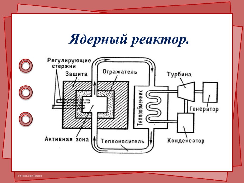 Преобразование внутренней энергии атомных ядер в электрическую энергию презентация