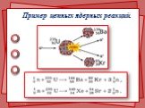 Пример цепных ядерных реакций.