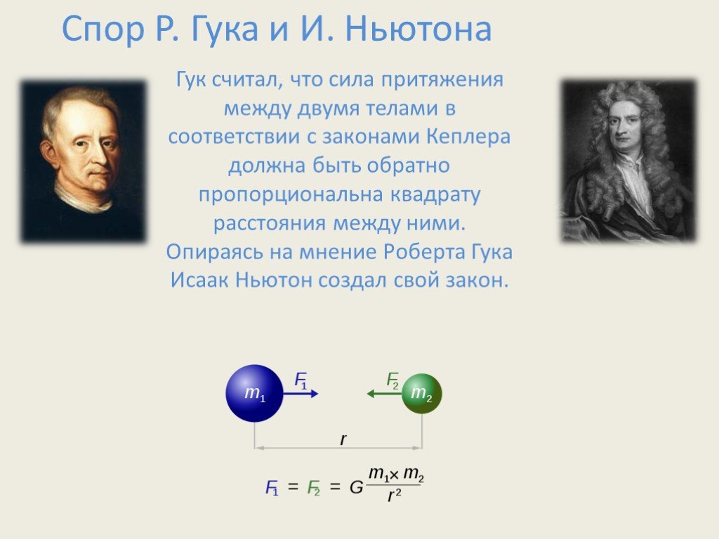 Закон притяжения ньютона