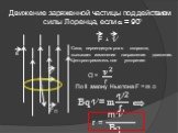 Движение заряженной частицы под действием силы Лоренца, если α = 90°. F ┴ V. По II закону Ньютона F = m a ВqV = m. V 2 r mV Bq. Сила, перпендикулярная скорости, вызывает изменение направления движения. Центростремительное ускорение: a =. r = v 2 r