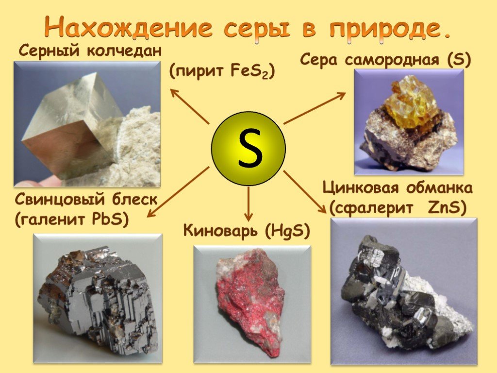 Составьте схему получения цинка из руды сфалерит цинковая обманка zns