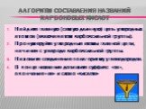 Алгоритм составления названий карбоновых кислот. Найдите главную (самую длинную) цепь углеродных атомов (включая атом карбоксильной группы). Пронумеруйте углеродные атомы главной цепи, начиная с углерода карбоксильной группы. Назовите соединение по алгоритму углеводородов. В конце названия допишите 