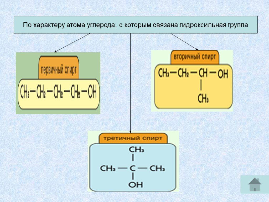 Гидроксильная группа спиртов. Число гидроксильных групп в спиртах. Вторичные атомы углерода это