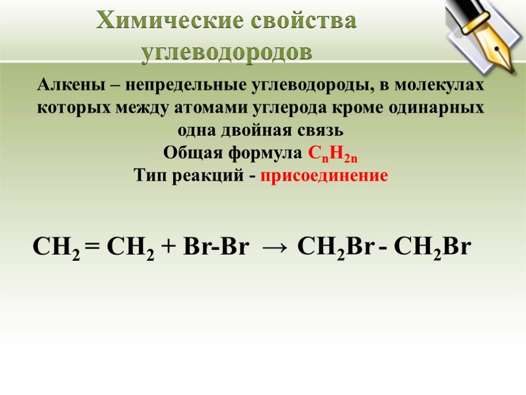 Непредельные углеводороды строение и свойства