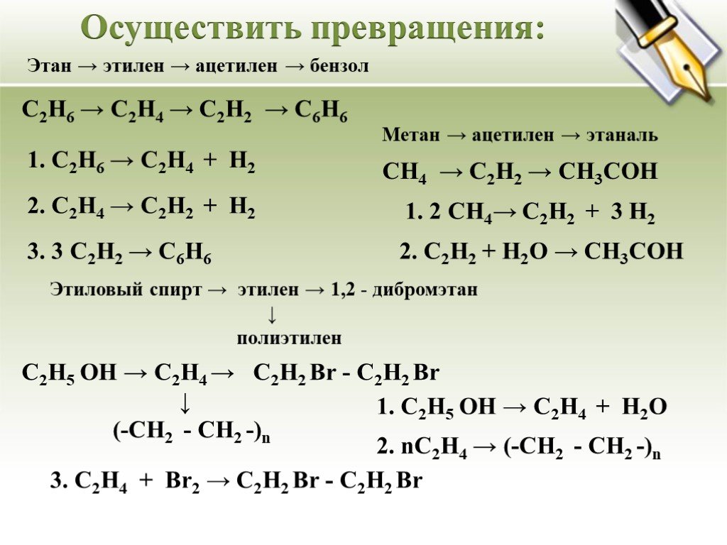 Сходство метана и этана