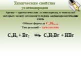 Арены – ароматические углеводороды, в молекулах которых между атомами углерода особая ароматическая связь Общая формула CnH2n-6 Тип реакций - замещение. С6Н6 + Br2 кат С6H5Br + HBr