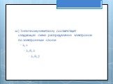 10) Типичному неметаллу соответствует следующая схема распределения электронов по электронным слоям: - 2, 1 - 2, 8, 2 - 2, 8, 7