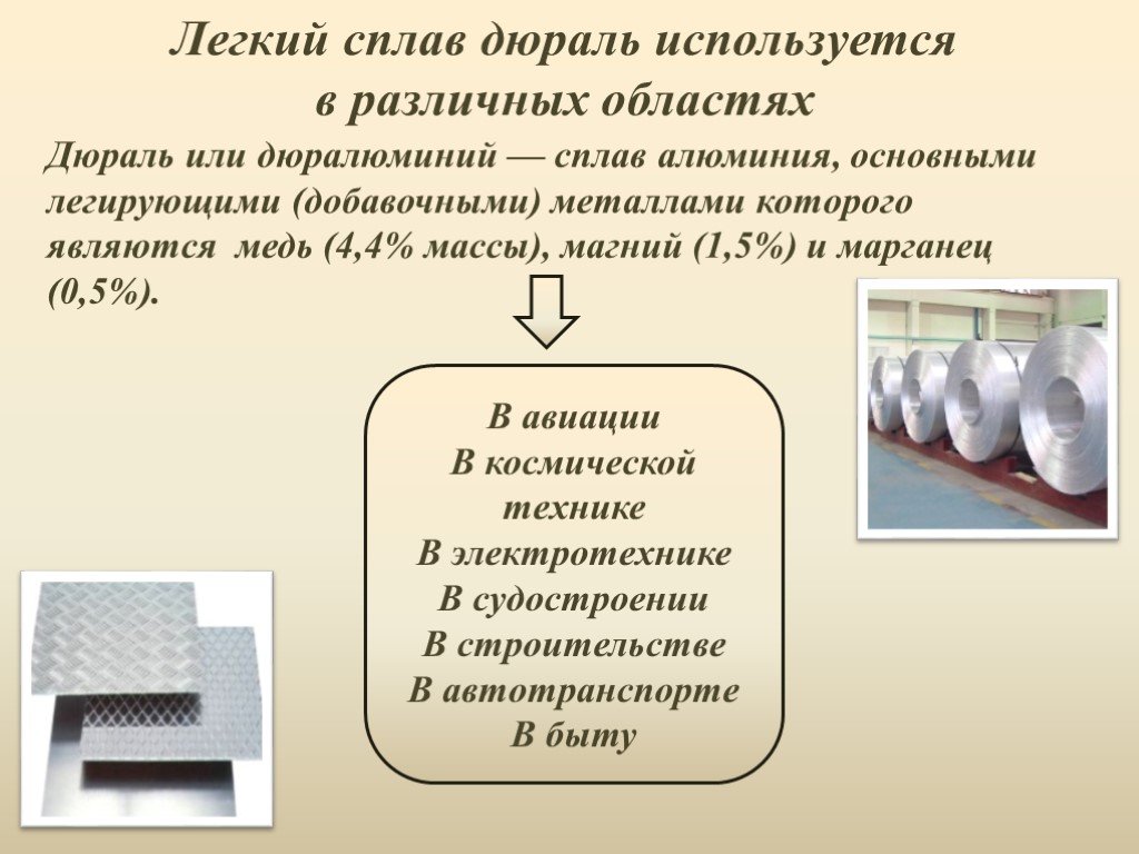 Алюминий и сплавы презентация