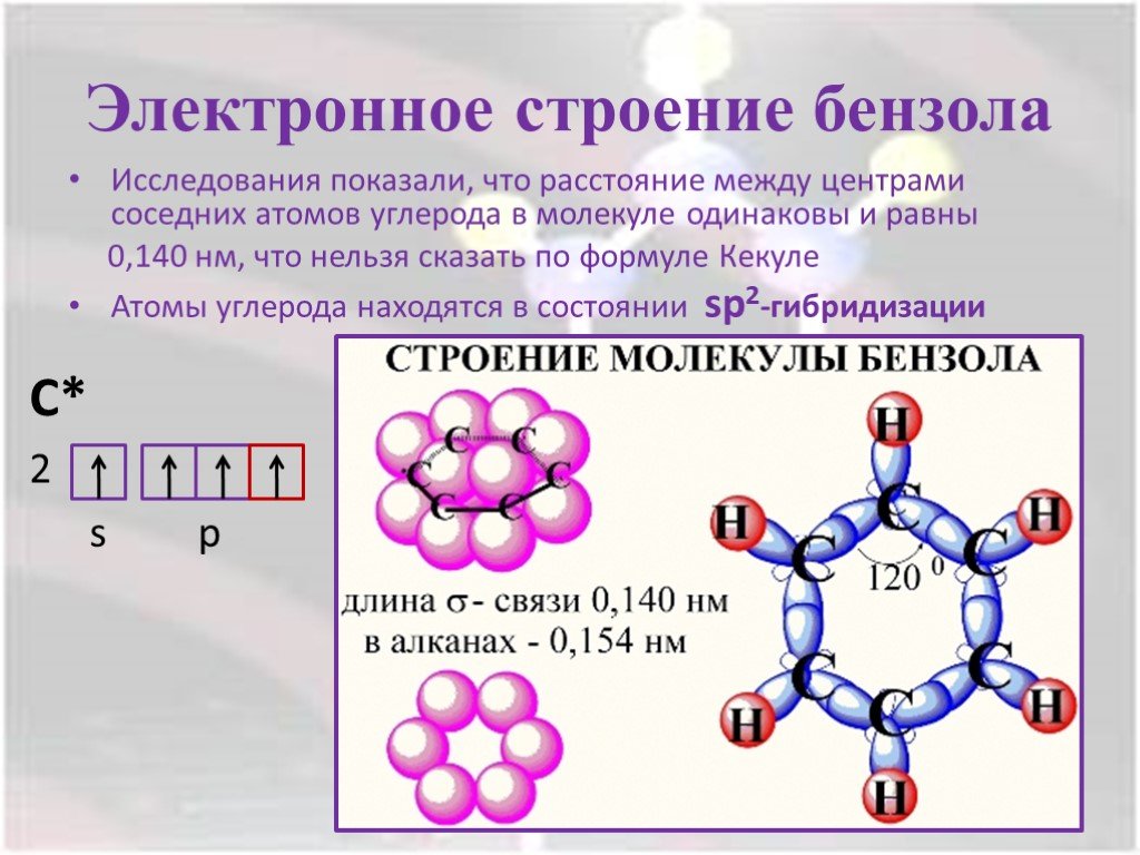 Бензол презентация 10 класс химия