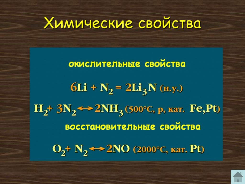 Химические свойства 1 а группы. Подгруппа азота. Химические свойства подгруппы азота. На тему Подгруппа азота. Презентация по химии 9 класс Подгруппа азота.
